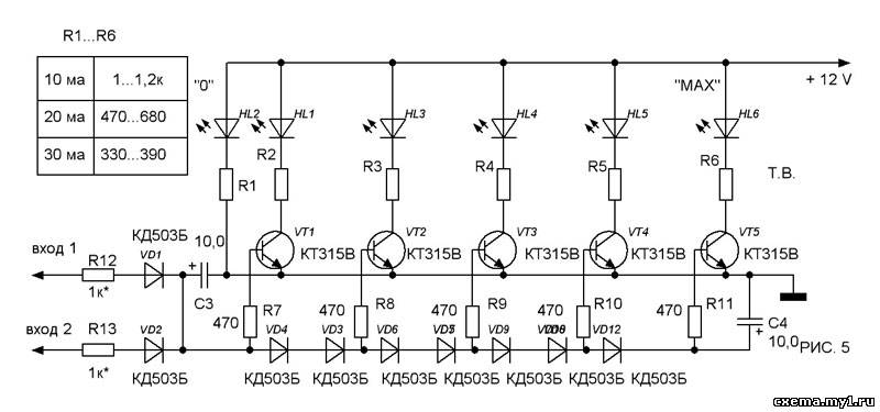 Светодиодная шкала схема