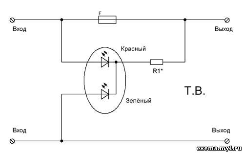 Вопрос-ответ