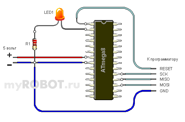 Устройства на микроконтроллерах