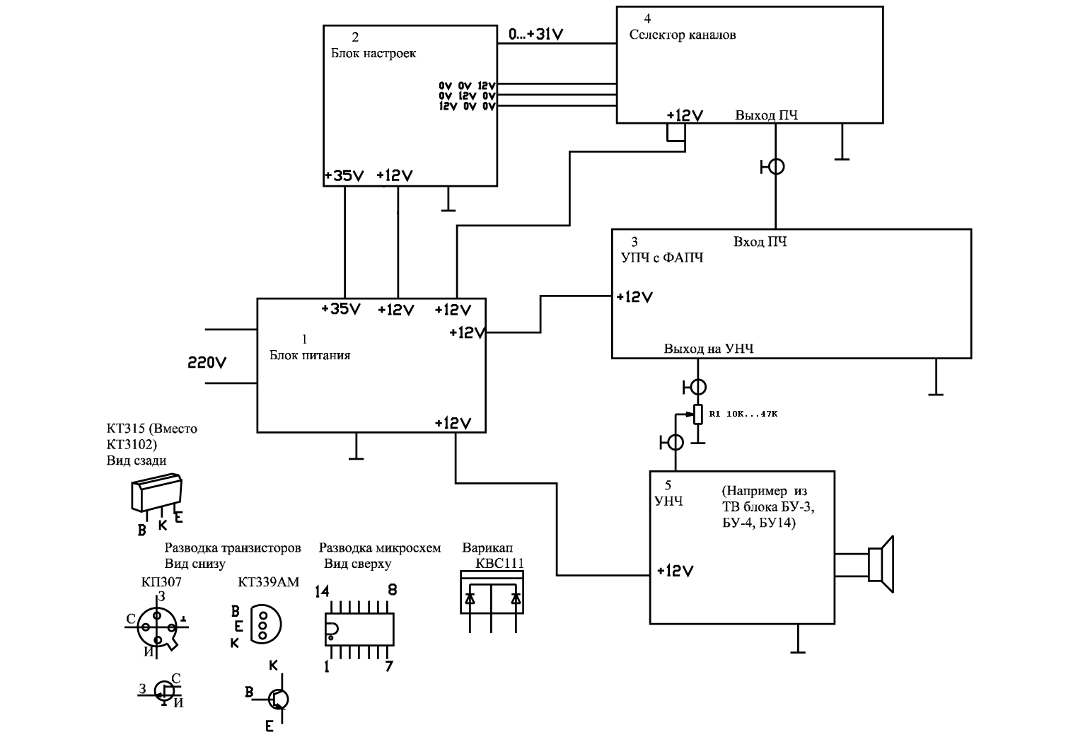 Схема радио жучка на одном транзисторе – FROLOV TECHNOLOGY