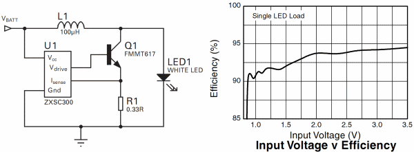 Самодельный светодиодный фонарик на 1.5 Вт с литий-ионным аккумулятором