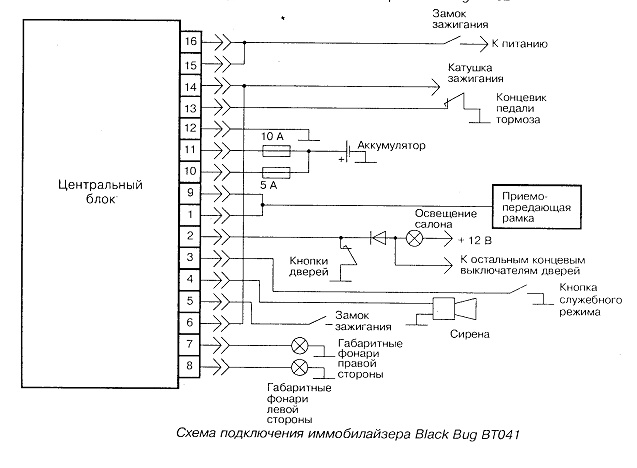 Схема апс 4