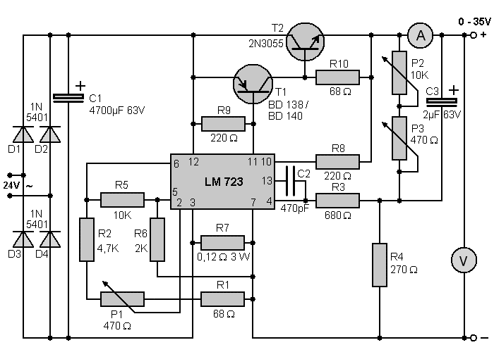 Сетевые ЗУ 220V→USB