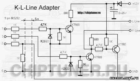 DIY K-Line converter