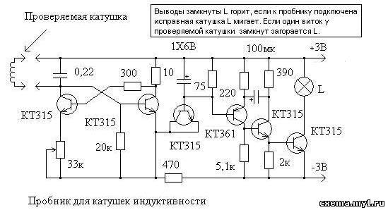 Мясорубка ТМ-32М